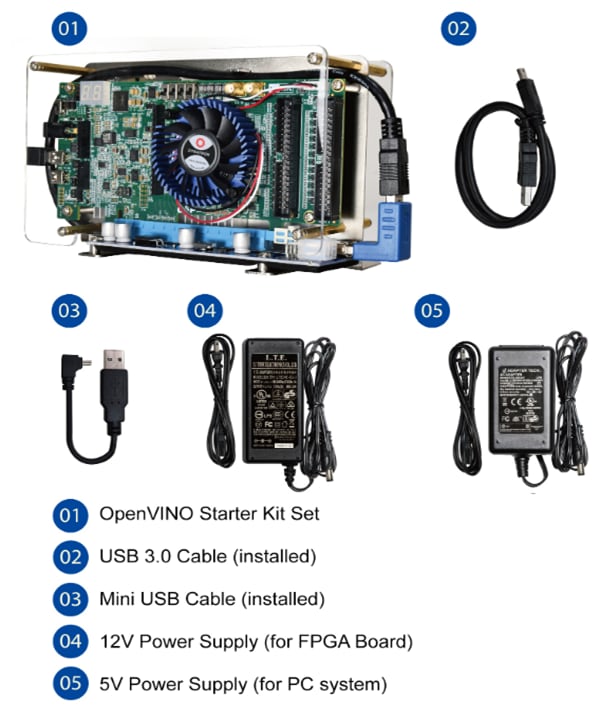 Terasic Technologies OpenVINO Starter Kits GT-Edition